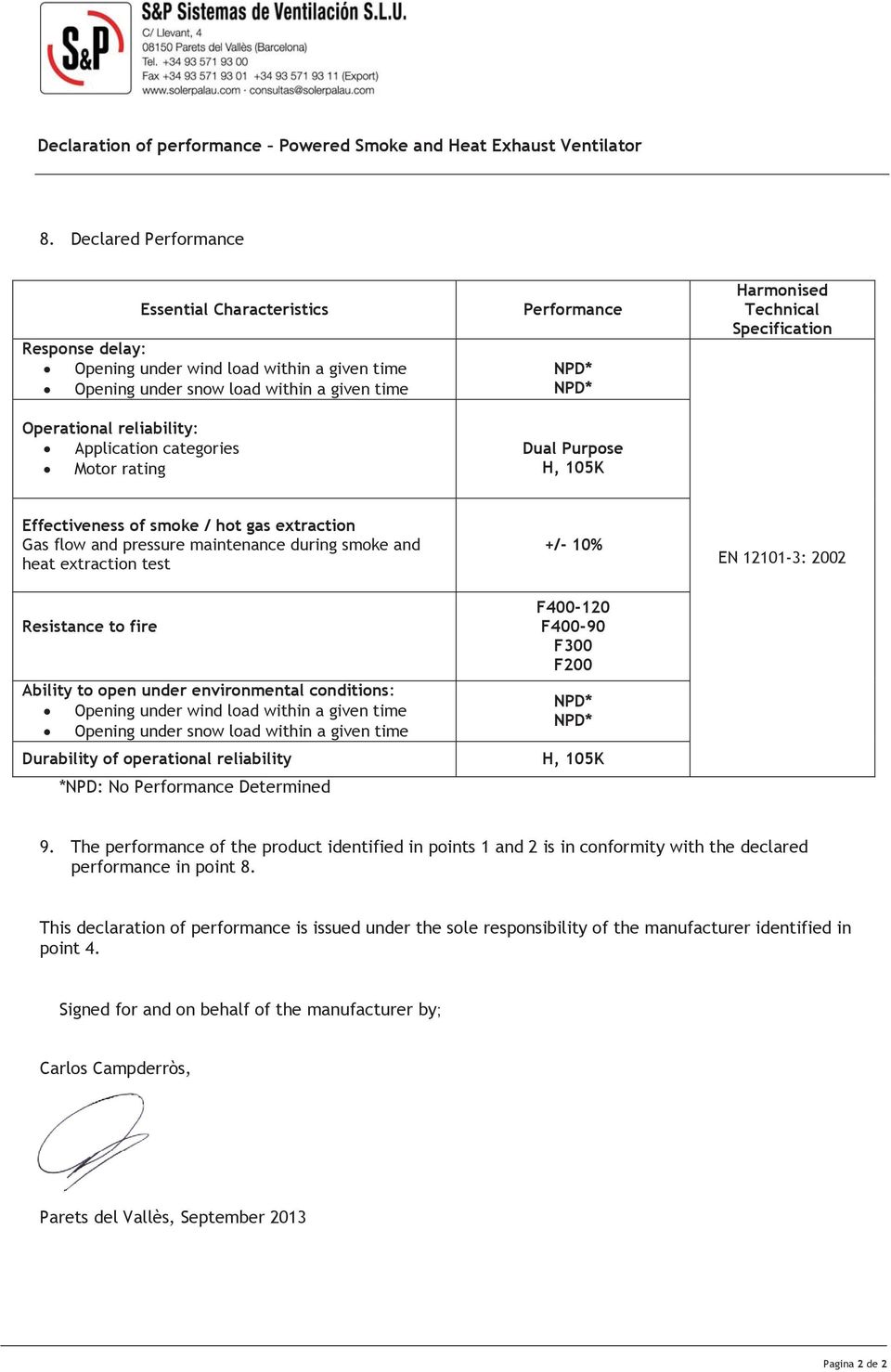 Motor rating Performance NPD* NPD* Dual Purpose H, 105K Harmonised Technical Specification Effectiveness of smoke / hot gas extraction Gas flow and pressure maintenance during smoke and heat