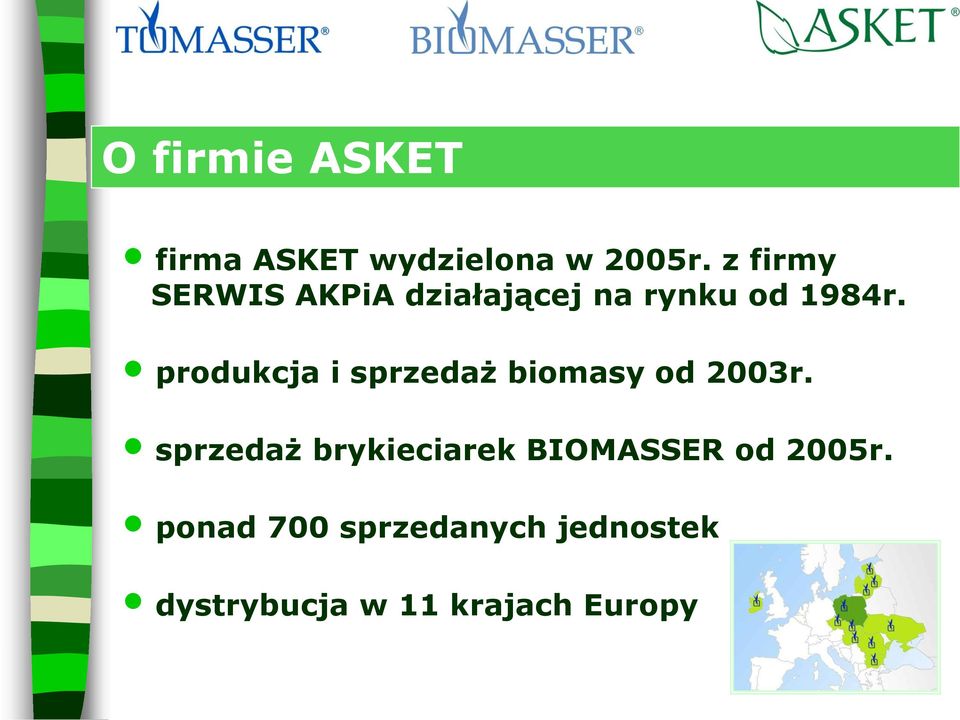 produkcja i sprzedaż biomasy od 2003r.