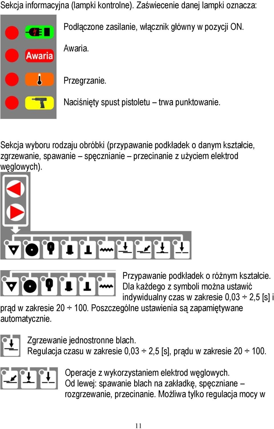 Dla każdego z symboli można ustawić indywidualny czas w zakresie 0,03 2,5 [s] i prąd w zakresie 20 100. Poszczególne ustawienia są zapamiętywane automatycznie. Zgrzewanie jednostronne blach.