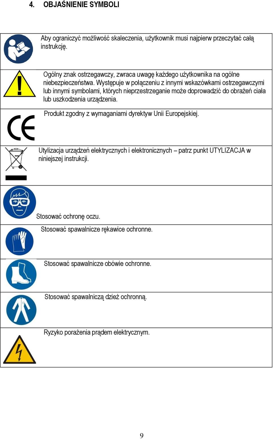 Występuje w połączeniu z innymi wskazówkami ostrzegawczymi lub innymi symbolami, których nieprzestrzeganie może doprowadzić do obrażeń ciała lub uszkodzenia urządzenia.
