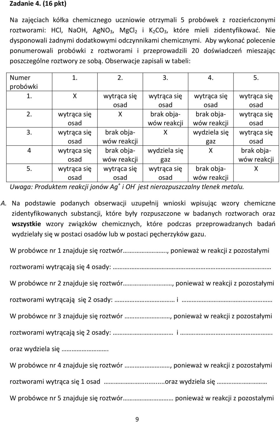 Obserwacje zapisali w tabeli: Numer 1. 2. 3. 4. 5. probówki 1. X wytrąca się wytrąca się wytrąca się wytrąca się 2. wytrąca się X brak objawów reakcji brak objawów reakcji wytrąca się 3.