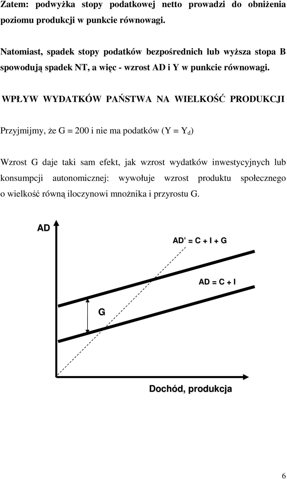 WPŁYW WYDATKÓW PAŃSTWA NA WIELKOŚĆ PRODUKCJI Przyjmijmy, Ŝe G = 200 i nie ma podatków (Y = Y d ) Wzrost G daje taki sam efekt, jak wzrost