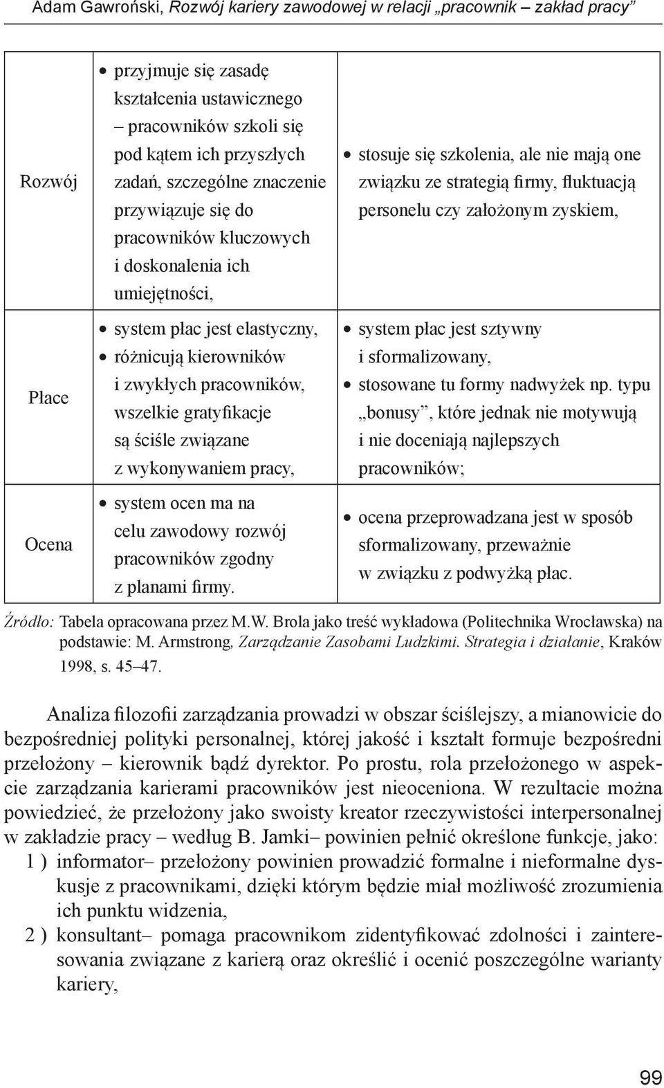 ściśle związane z wykonywaniem pracy, system ocen ma na celu zawodowy rozwój pracowników zgodny z planami firmy.