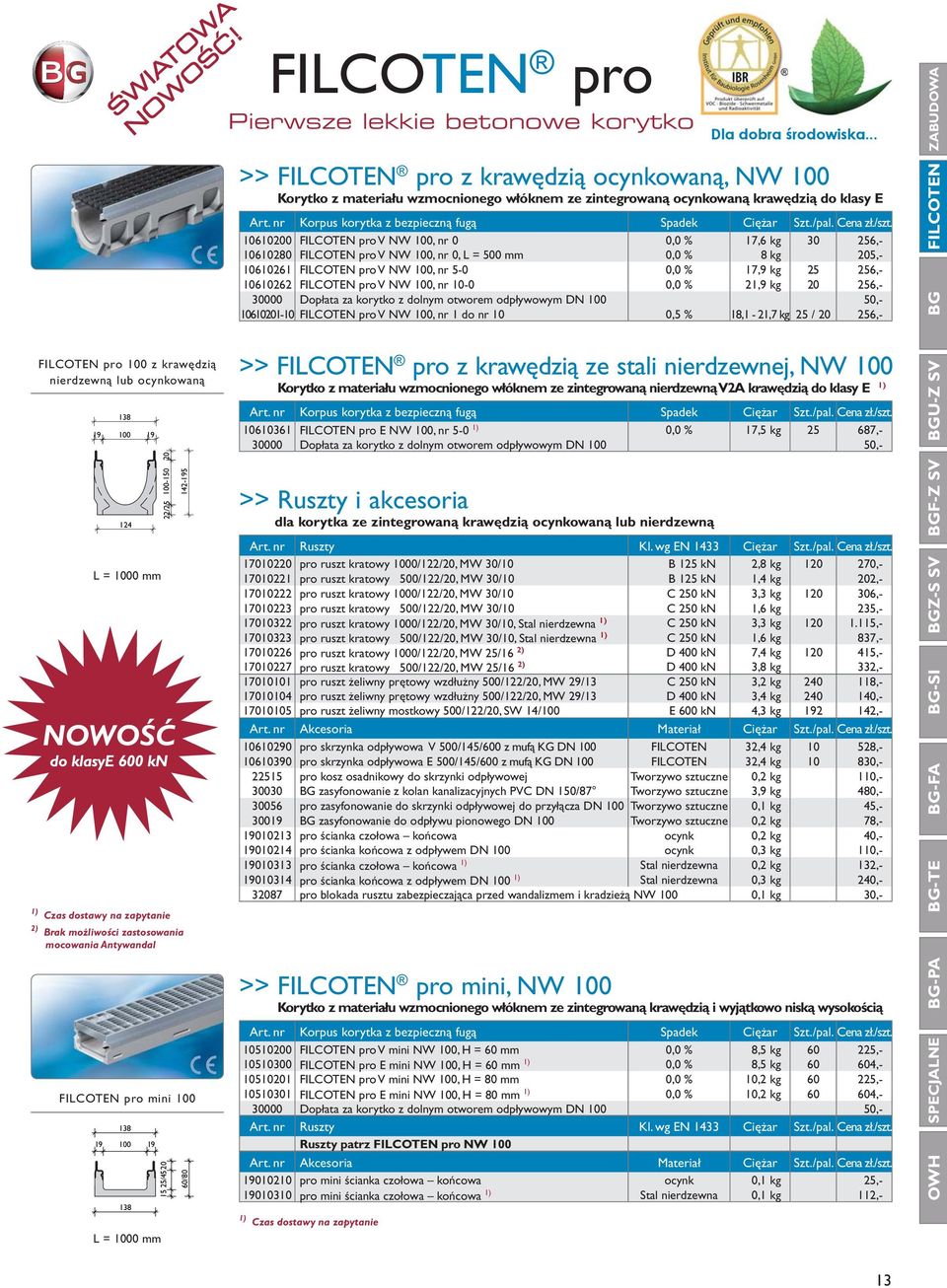 mocowania Antywandal FILCOTEN pro mini 100 19 138 100 138 19 20 25/45 15 60/80 >> FILCOTEN pro z krawędzią ocynkowaną, NW 100 Korytko z materiału wzmocnionego włóknem ze zintegrowaną ocynkowaną