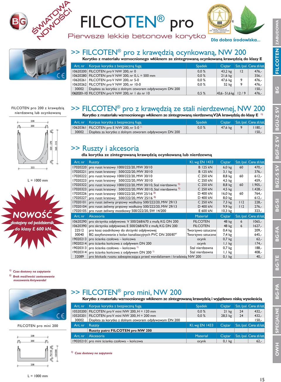 20 25 75/155 120/200 FILCOTEN pro Pierwsze lekkie betonowe korytko >> FILCOTEN pro z krawędzią ocynkowaną, NW 200 Korytko z materiału wzmocnionego włóknem ze zintegrowaną ocynkowaną krawędzią do