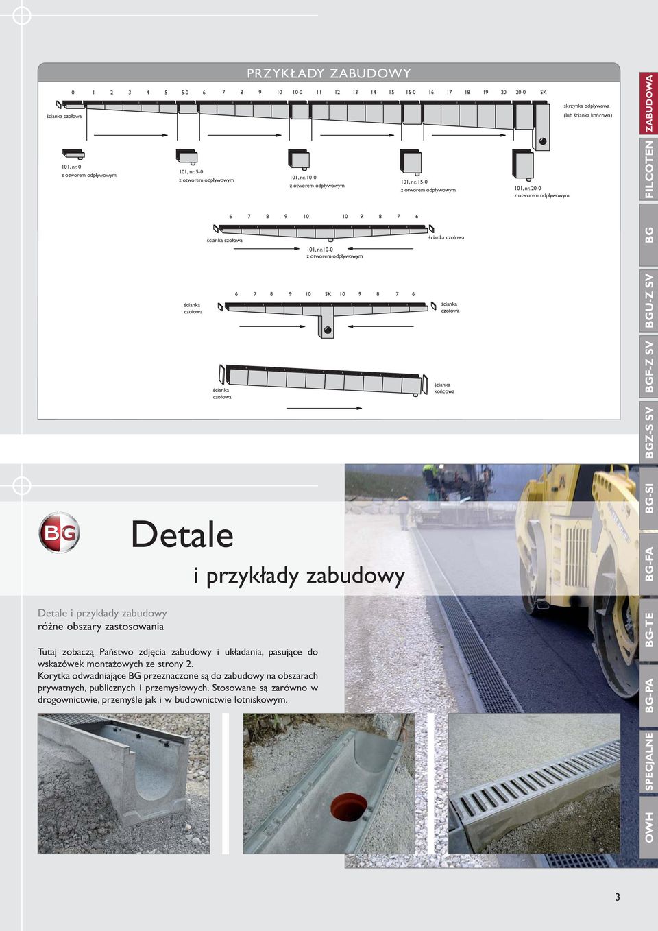 10-0 z otworem odpływowym 6 7 8 9 10 10 9 8 7 6 6 7 8 9 10 SK 101, nr.