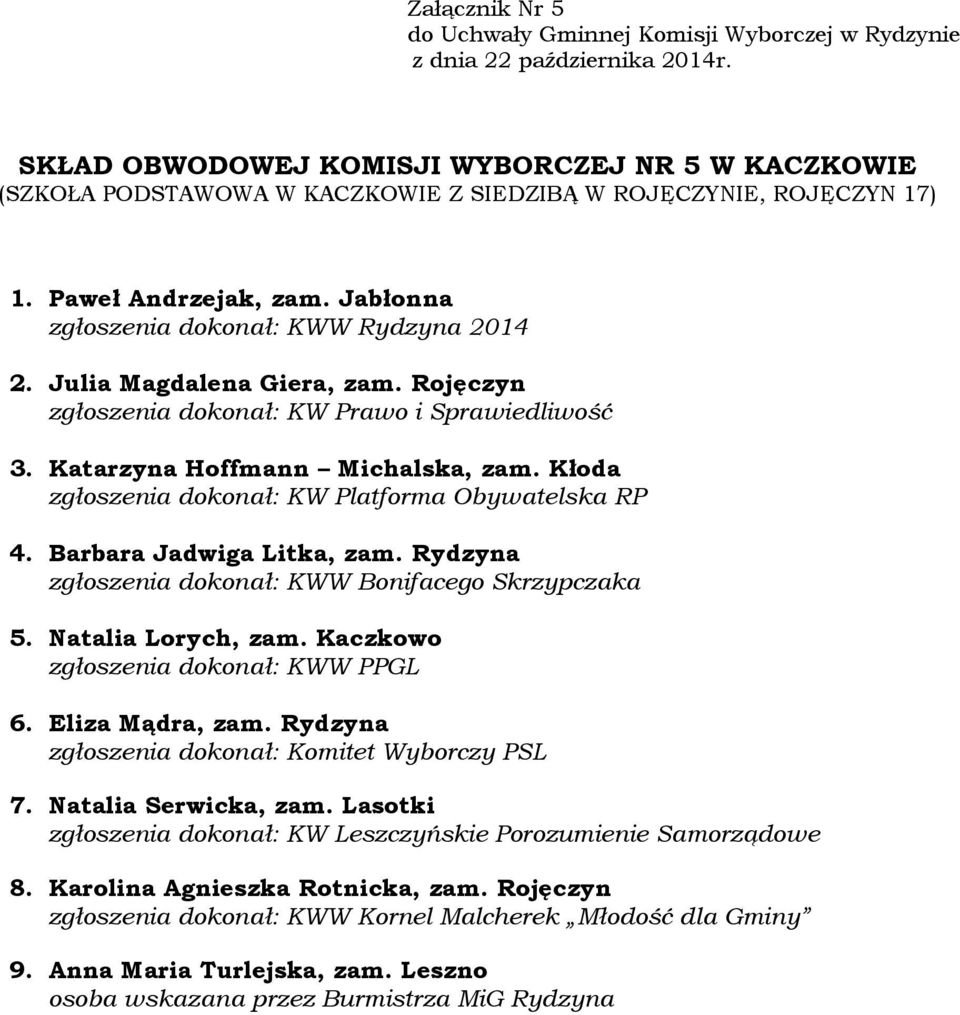 Katarzyna Hoffmann Michalska, zam. Kłoda 4. Barbara Jadwiga Litka, zam. Rydzyna 5. Natalia Lorych, zam. Kaczkowo 6. Eliza Mądra, zam.
