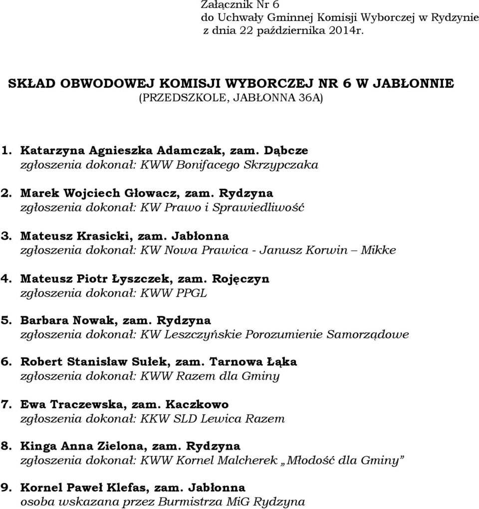 Jabłonna 4. Mateusz Piotr Łyszczek, zam. Rojęczyn 5. Barbara Nowak, zam. Rydzyna 6.