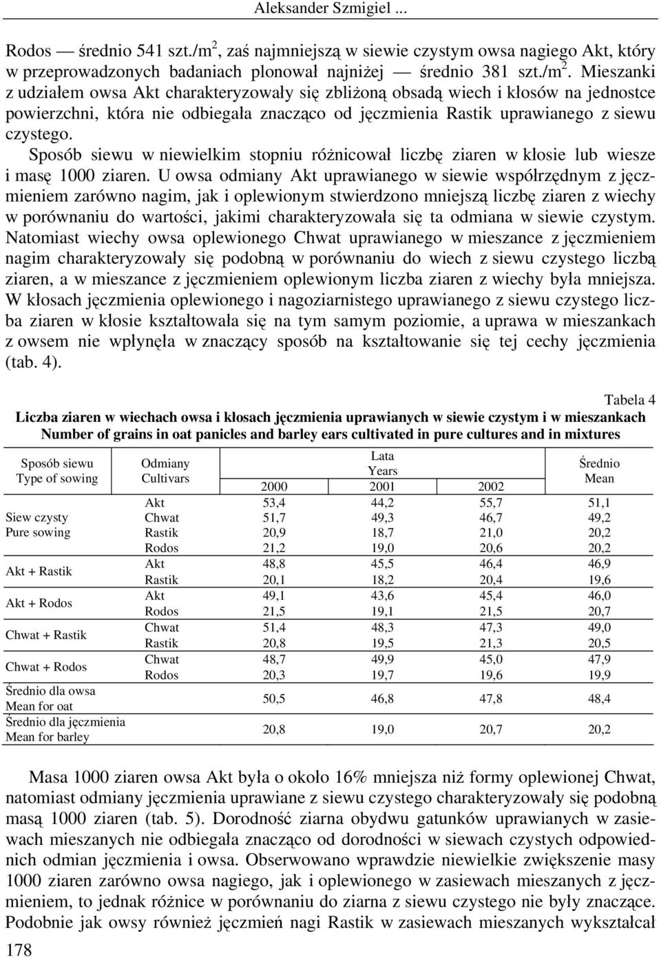 Mieszanki z udziałem owsa Akt charakteryzowały się zbliżoną obsadą wiech i kłosów na jednostce powierzchni, która nie odbiegała znacząco od jęczmienia Rastik uprawianego z siewu czystego.