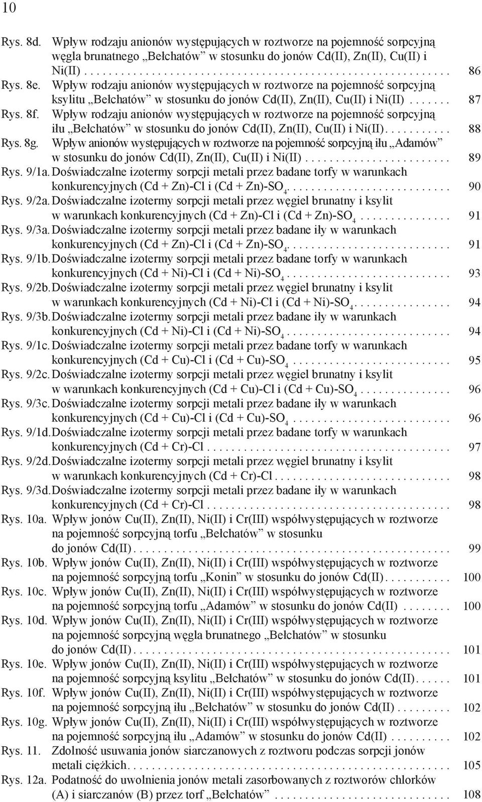 Wpływ rodzaju anionów występujących w roztworze na pojemność sorpcyjną iłu Bełchatów w stosunku do jonów Cd(II), Zn(II), Cu(II) i Ni(II).... Rys. 8g.