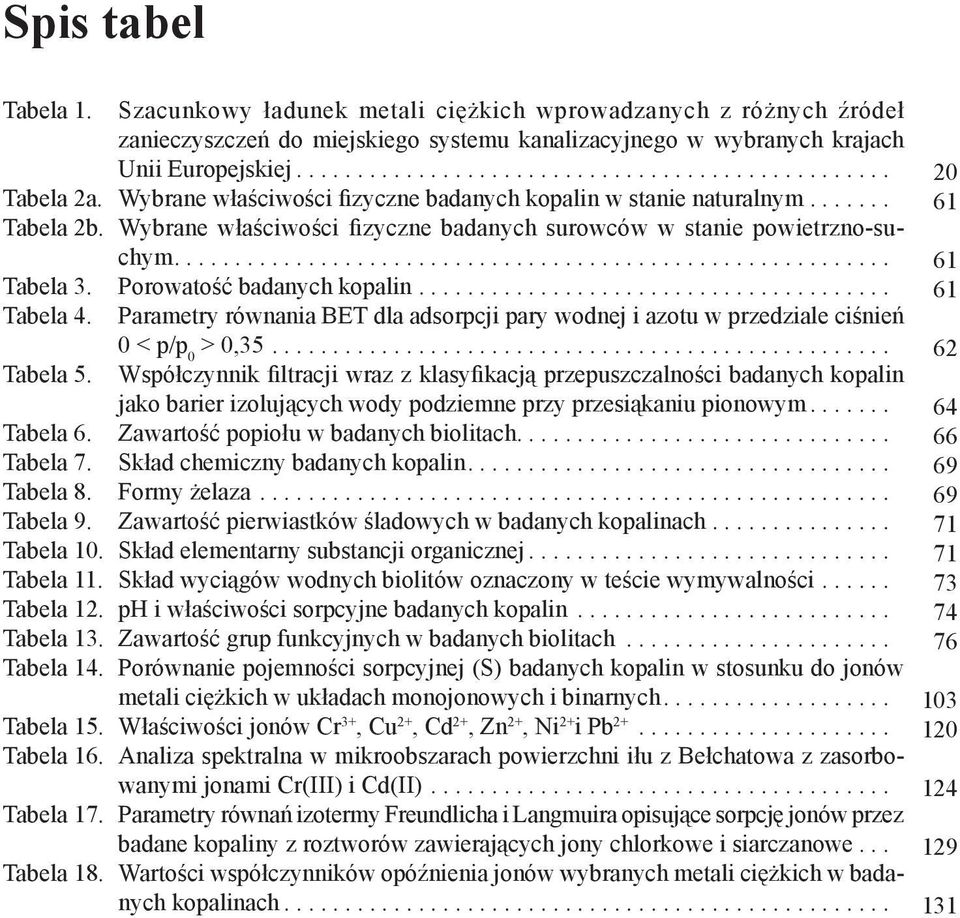 ...................................... Tabela 4. Parametry równania BET dla adsorpcji pary wodnej i azotu w przedziale ciśnień Tabela 5. 0 < p/p 0 > 0,35.