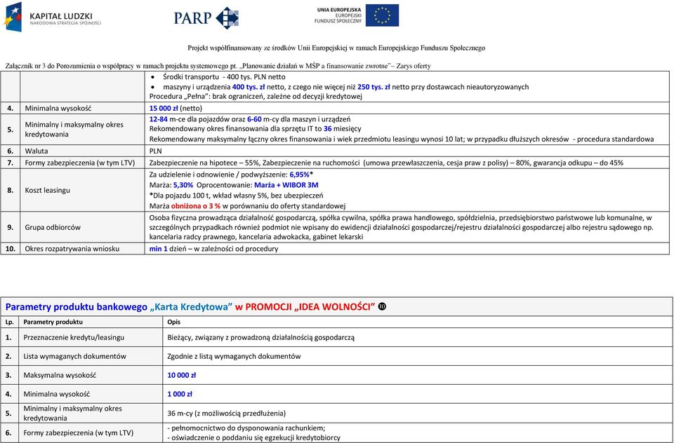 Waluta PLN 12-84 m-ce dla pojazdów oraz 6-60 m-cy dla maszyn i urządzeo Rekomendowany okres finansowania dla sprzętu IT to 36 miesięcy Rekomendowany maksymalny łączny okres finansowania i wiek