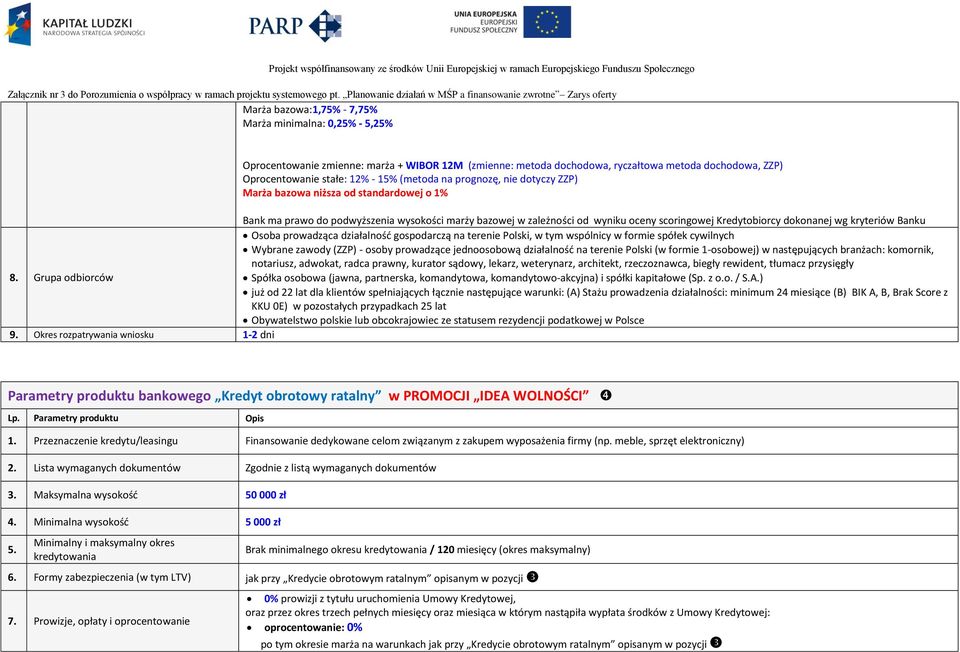 wg kryteriów Banku 8.