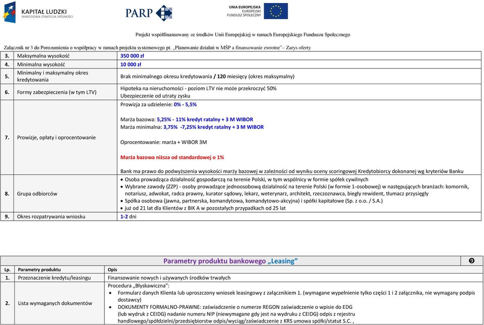 udzielenie: 0% - 5,5% Marża bazowa: 5,25% - 11% kredyt ratalny + 3 M WIBOR Marża minimalna: 3,75% -7,25% kredyt ratalny + 3 M WIBOR Oprocentowanie: marża + WIBOR 3M 8. Grupa odbiorców 9.