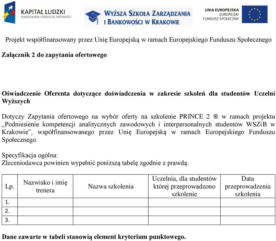 Unię Europejską w ramach Europejskiego Funduszu Społecznego. Specyfikacja ogólna: Zleceniodawca powinien wypełnić poniższą tabelę zgodnie z prawdą: Lp. 1. 2.