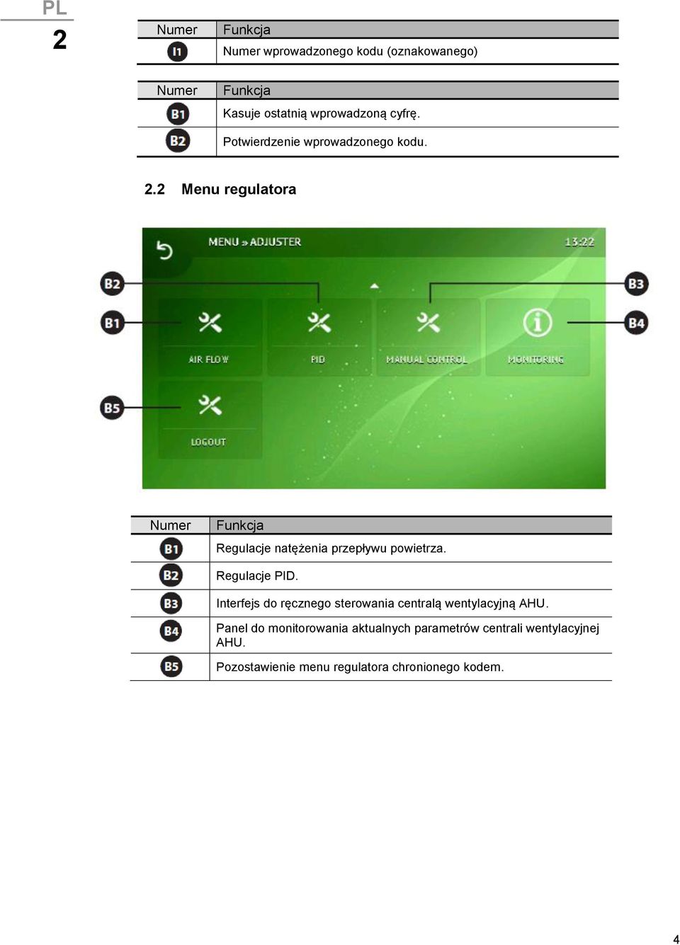 2 Menu regulatora Regulacje natężenia przepływu powietrza. Regulacje PID.