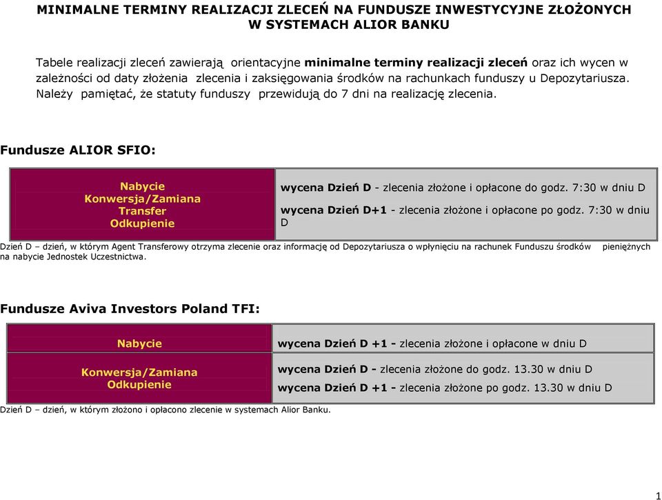 Fundusze ALIOR SFIO: Transfer wycena Dzień D - zlecenia złożone i opłacone do godz. 7:30 w dniu D wycena Dzień D+1 - zlecenia złożone i opłacone po godz.