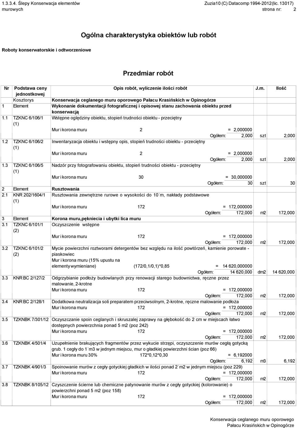 1 TZKNC 6/106/1 Wstępne oględziny obiektu, stopień trudności obiektu - przeciętny Mur i korona muru 2 = 2,000000 Ogółem: 2,000 szt 2,000 1.