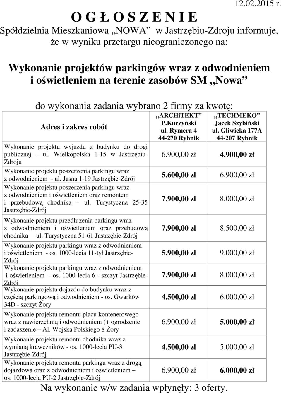 Wielkopolska 1-15 w Jastrzębiu- Zdroju Wykonanie projektu poszerzenia parkingu wraz z odwodnieniem - ul.