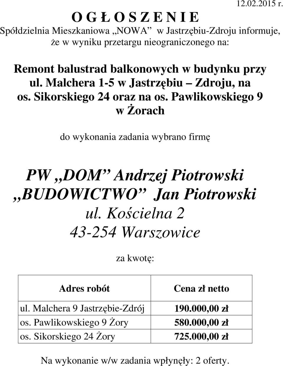 Pawlikowskiego 9 w śorach do wykonania zadania wybrano firmę PW DOM Andrzej Piotrowski BUDOWICTWO Jan Piotrowski ul.