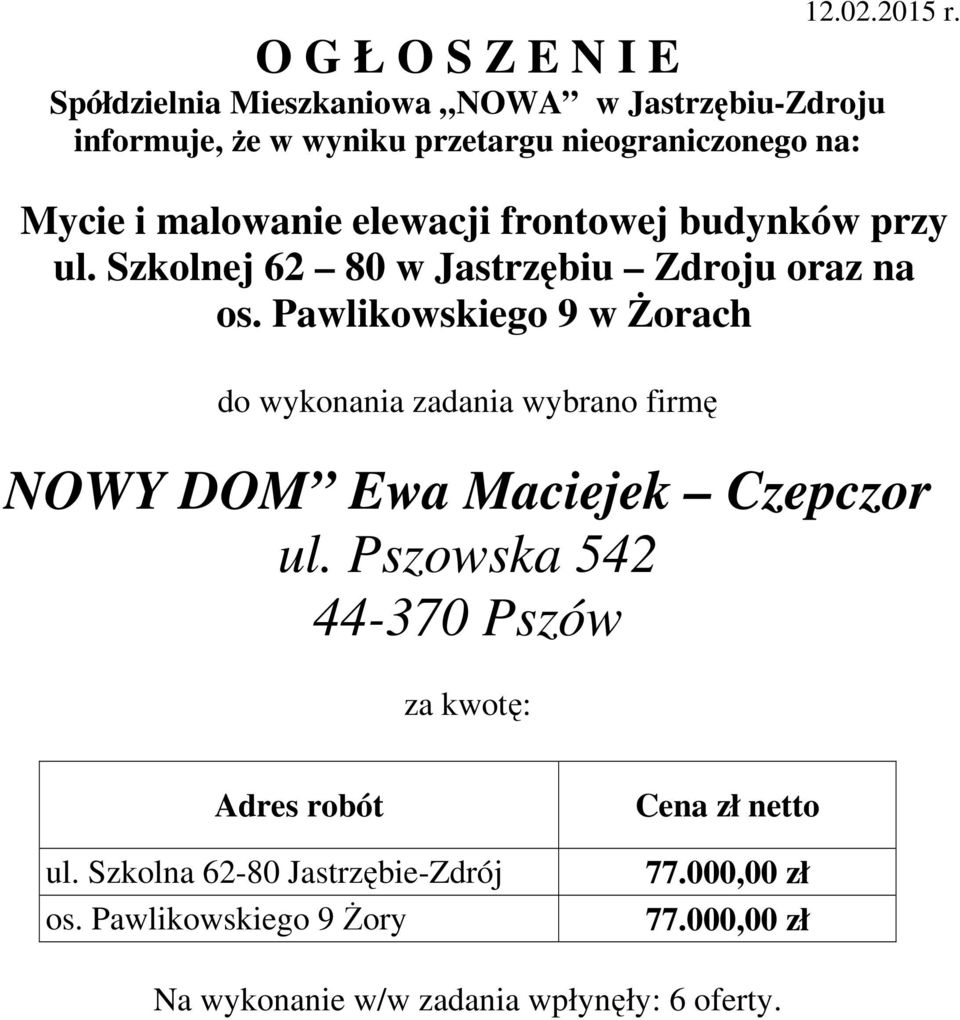Pawlikowskiego 9 w śorach do wykonania zadania wybrano firmę NOWY DOM Ewa Maciejek Czepczor ul.