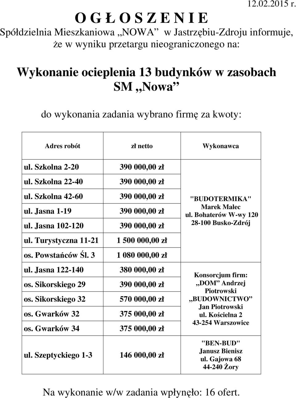 Sikorskiego 29 os. Sikorskiego 32 os. Gwarków 32 os. Gwarków 34 ul.