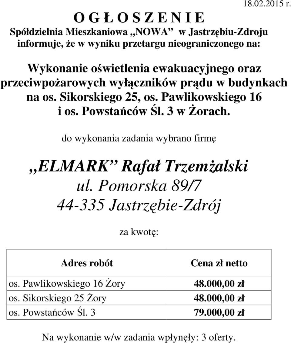 oraz przeciwpoŝarowych wyłączników prądu w budynkach na os. Sikorskiego 25, os. Pawlikowskiego 16 i os. Powstańców Śl. 3 w śorach.