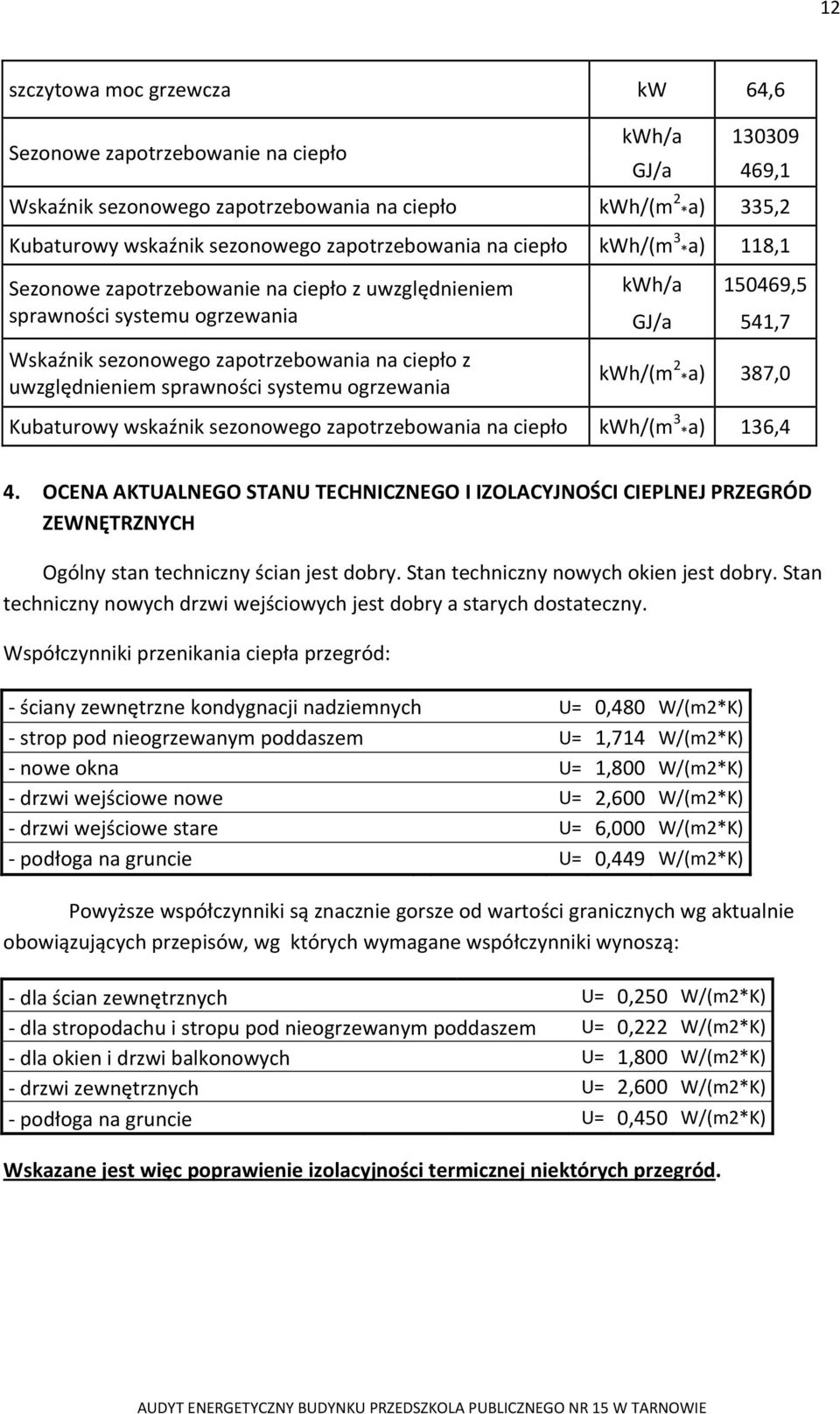 sprawności systemu ogrzewania kwh/a 150469,5 GJ/a 541,7 kwh/(m 2 *a) 387,0 Kubaturowy wskaźnik sezonowego zapotrzebowania na ciepło kwh/(m 3 *a) 136,4 4.