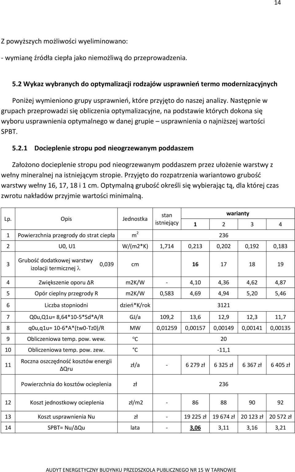 Następnie w grupach przeprowadzi się obliczenia optymalizacyjne, na podstawie których dokona się wyboru usprawnienia optymalnego w danej grupie usprawnienia o najniższej wartości SPBT. 5.2.