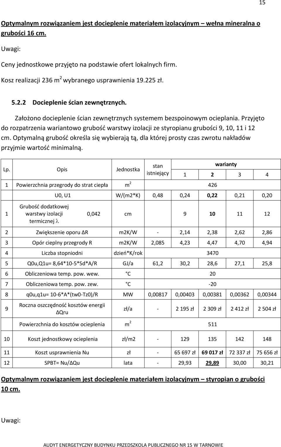 Przyjęto do rozpatrzenia wariantowo grubość warstwy izolacji ze styropianu grubości 9, 10, 11 i 12 cm.