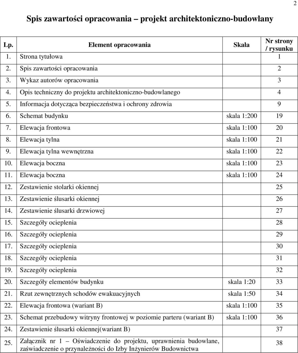 Elewacja frontowa skala 1:100 20 8. Elewacja tylna skala 1:100 21 9. Elewacja tylna wewnętrzna skala 1:100 22 10. Elewacja boczna skala 1:100 23 11. Elewacja boczna skala 1:100 24 12.