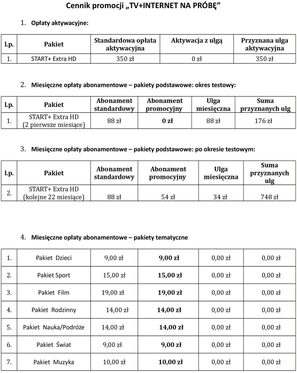 Miesięczne opłaty abonamentowe pakiety podstawowe: po okresie testowym: 2. standardowy promocyjny Ulga miesięczna Suma przyznanych ulg START+ Extra HD (kolejne 22 miesiące) 88 zł 54 zł 34 zł 748 zł 4.