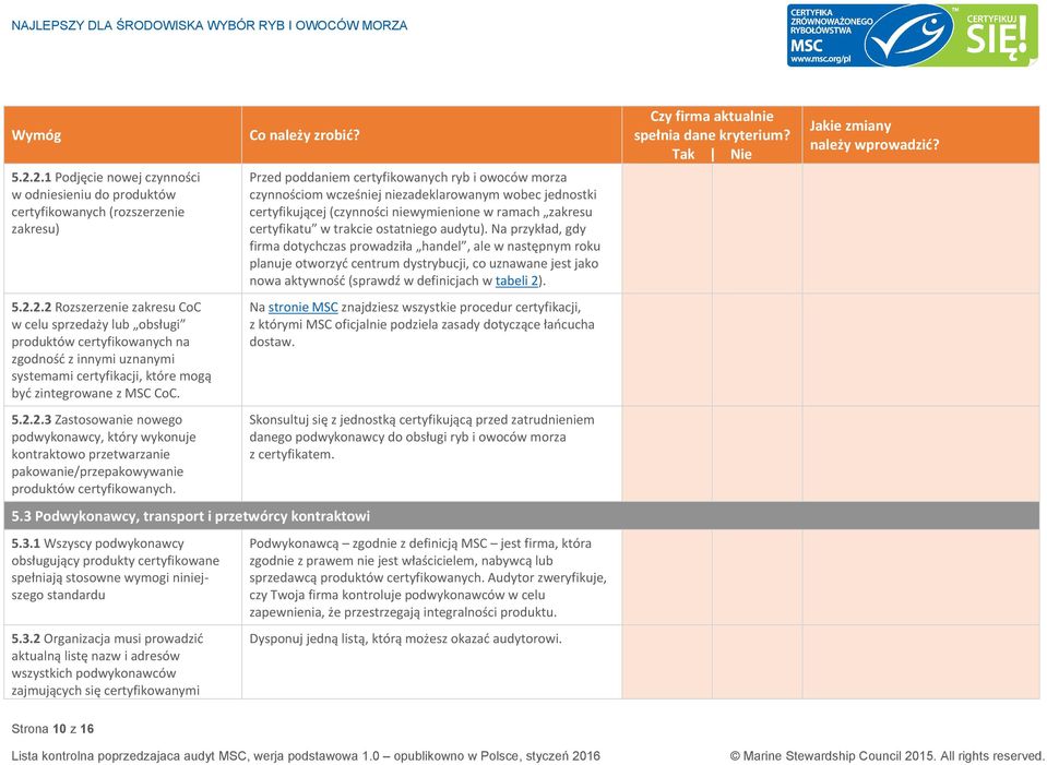 3.2 Organizacja musi prowadzić aktualną listę nazw i adresów wszystkich podwykonawców zajmujących się certyfikowanymi Przed poddaniem certyfikowanych ryb i owoców morza czynnościom wcześniej