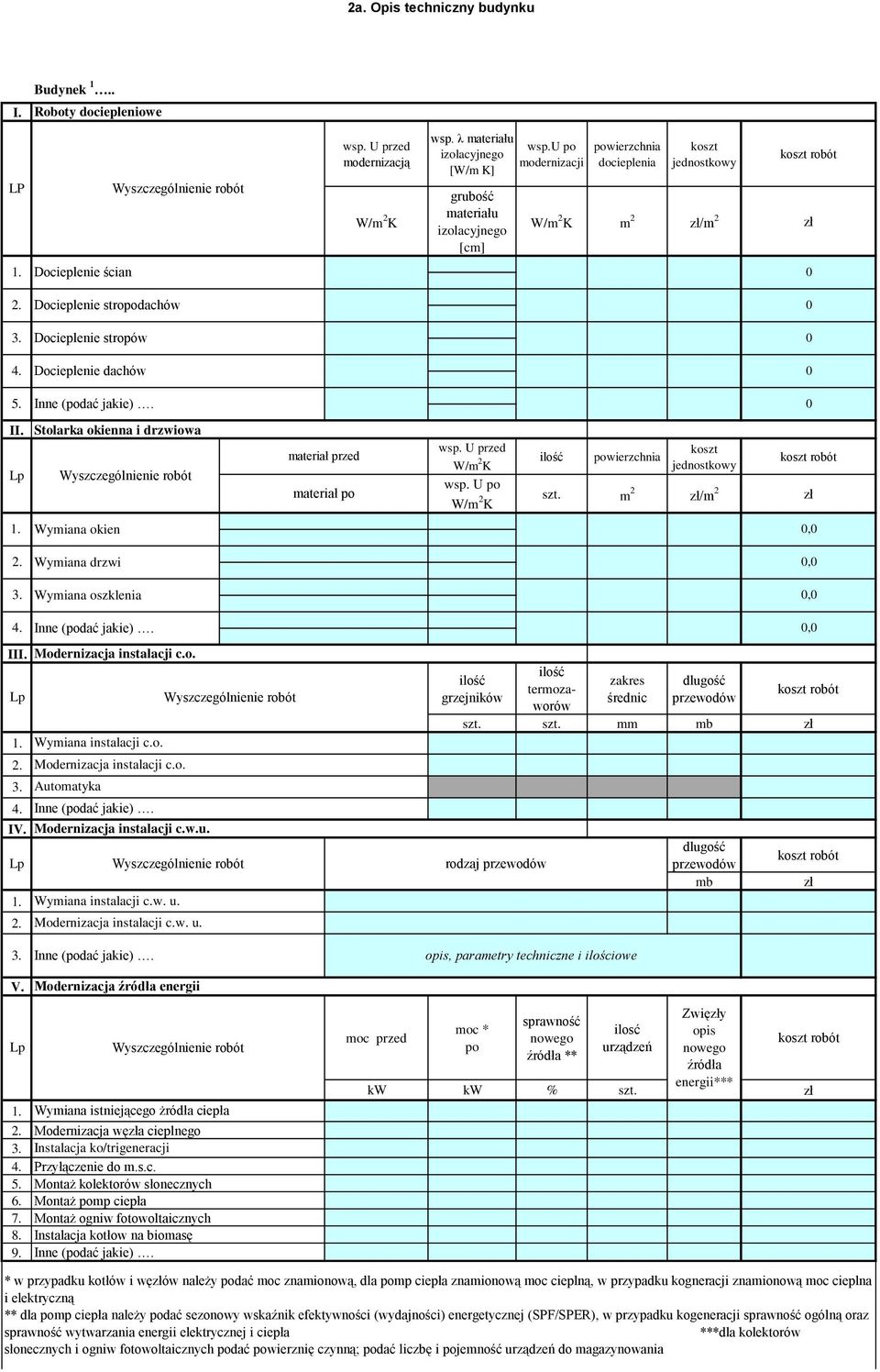 Inne (podać jakie). II. Lp Stolarka okienna i drzwiowa Wyszczególnienie robót materiał przed materiał po wsp. U przed W/m 2 K wsp.