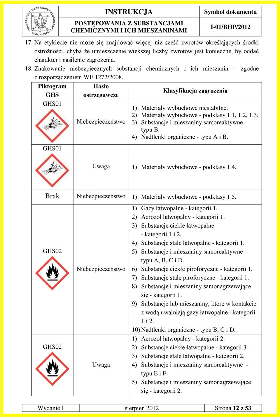 Piktogram GHS GHS01 GHS01 Hasło ostrzegawcze Niebezpieczeństwo Klasyfikacja zagrożenia 1) Materiały wybuchowe niestabilne. 2) Materiały wybuchowe - podklasy 1.1, 1.2, 1.3.