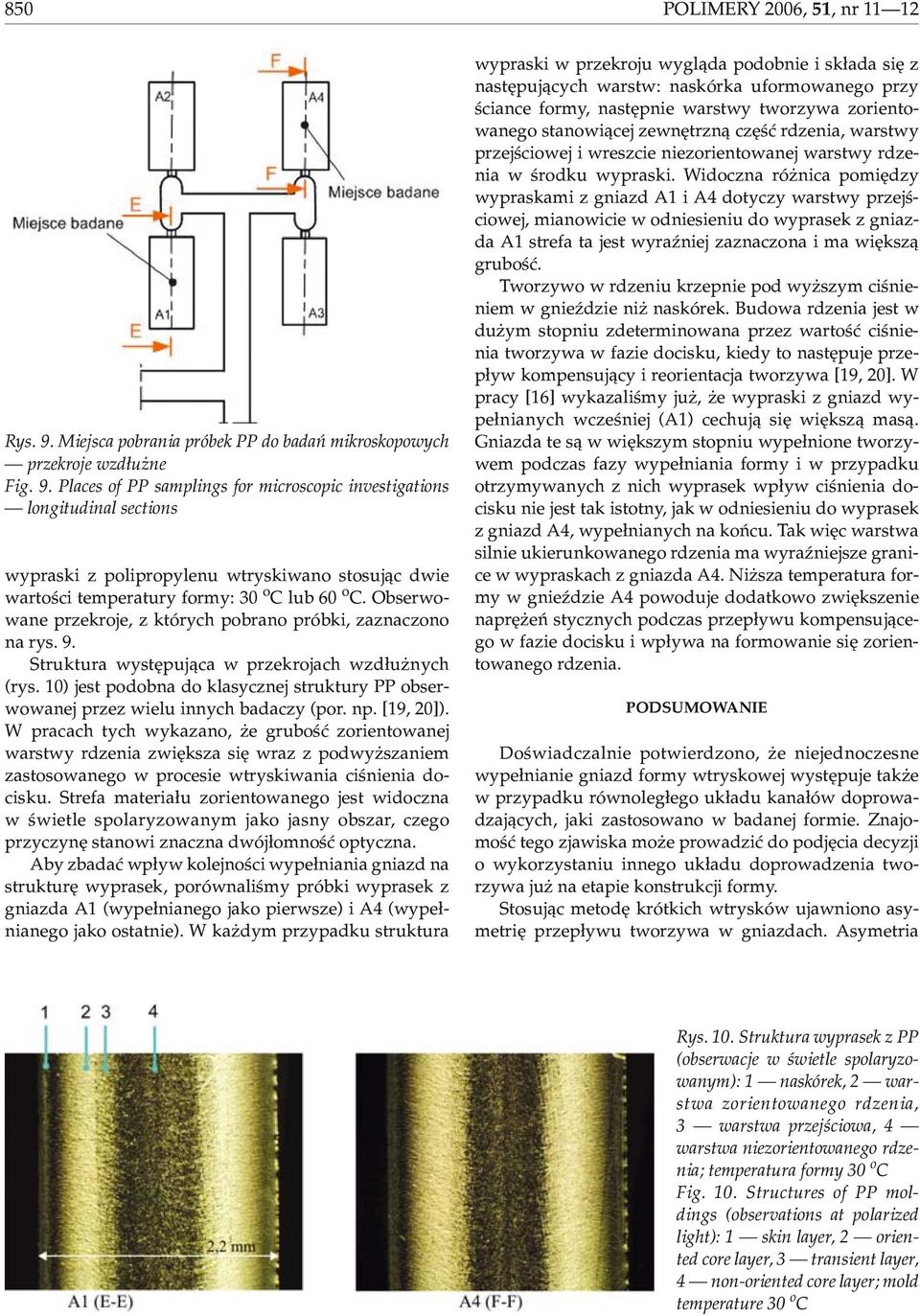 Places of PP samplings for microscopic investigations longitudinal sections wypraski z polipropylenu wtryskiwano stosuj¹c dwie wartoœci temperatury formy: 30 o Club60 o C.