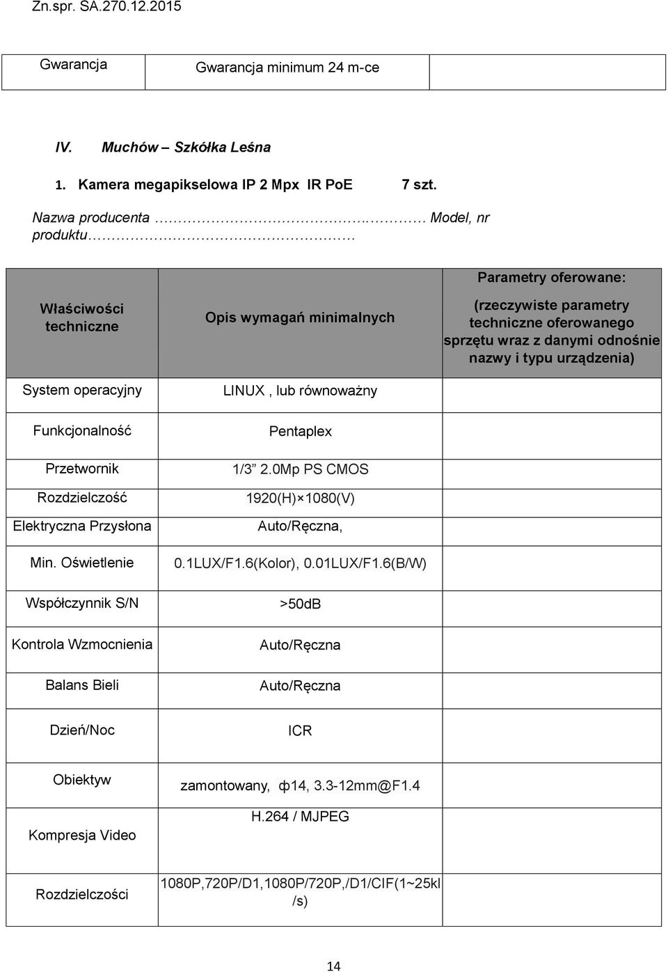 Funkcjonalność Przetwornik Rozdzielczość Elektryczna Przysłona Min. Oświetlenie Pentaplex 1/3 2.0Mp PS CMOS 1920(H) 1080(V) Auto/Ręczna, 0.1LUX/F1.6(Kolor), 0.