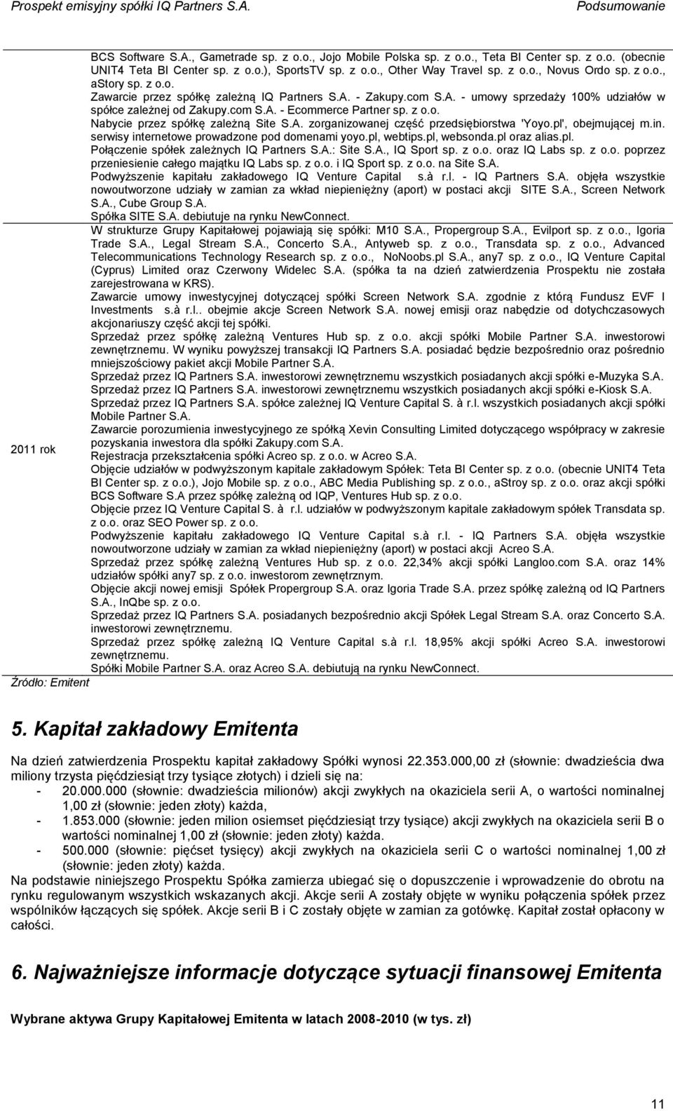 A. zorganizowanej część przedsiębiorstwa 'Yoyo.pl', obejmującej m.in. serwisy internetowe prowadzone pod domenami yoyo.pl, webtips.pl, websonda.pl oraz alias.pl. Połączenie spółek zależnych IQ Partners S.