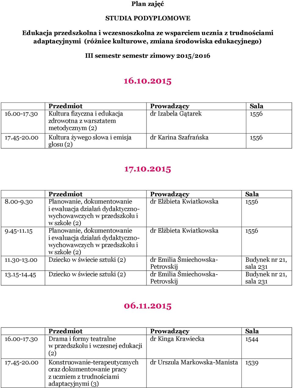 00-9.30 Planowanie, dokumentowanie dr Elżbieta Kwiatkowska 1556 i ewaluacja działań dydaktycznowychowawczych w przedszkolu i w szkole 9.45-11.