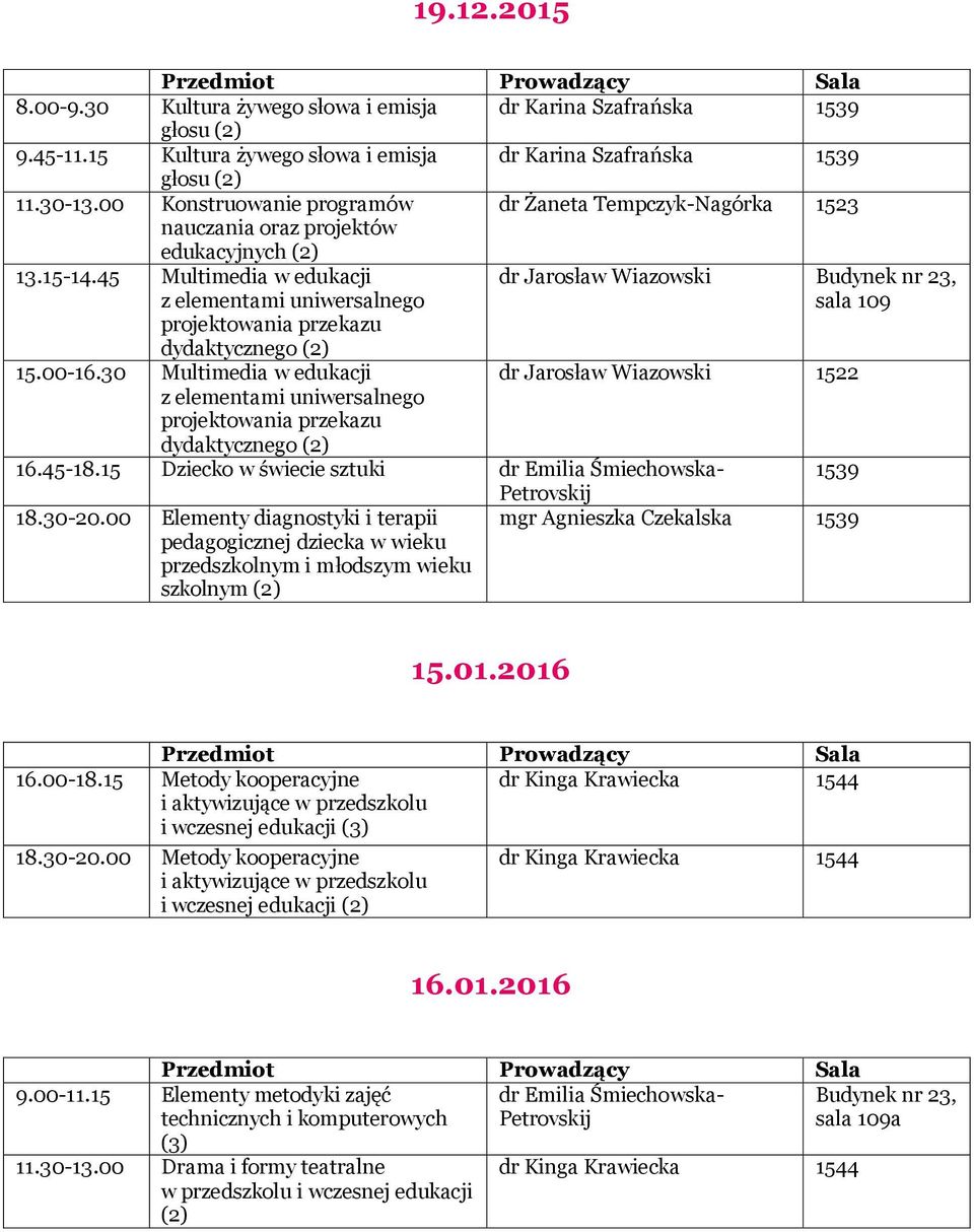 30 Multimedia w edukacji dr Jarosław Wiazowski 1522 16.45-18.15 Dziecko w świecie sztuki dr Emilia Śmiechowska- 1539 18.30-20.00 Elementy diagnostyki i terapii mgr Agnieszka Czekalska 1539 15.01.