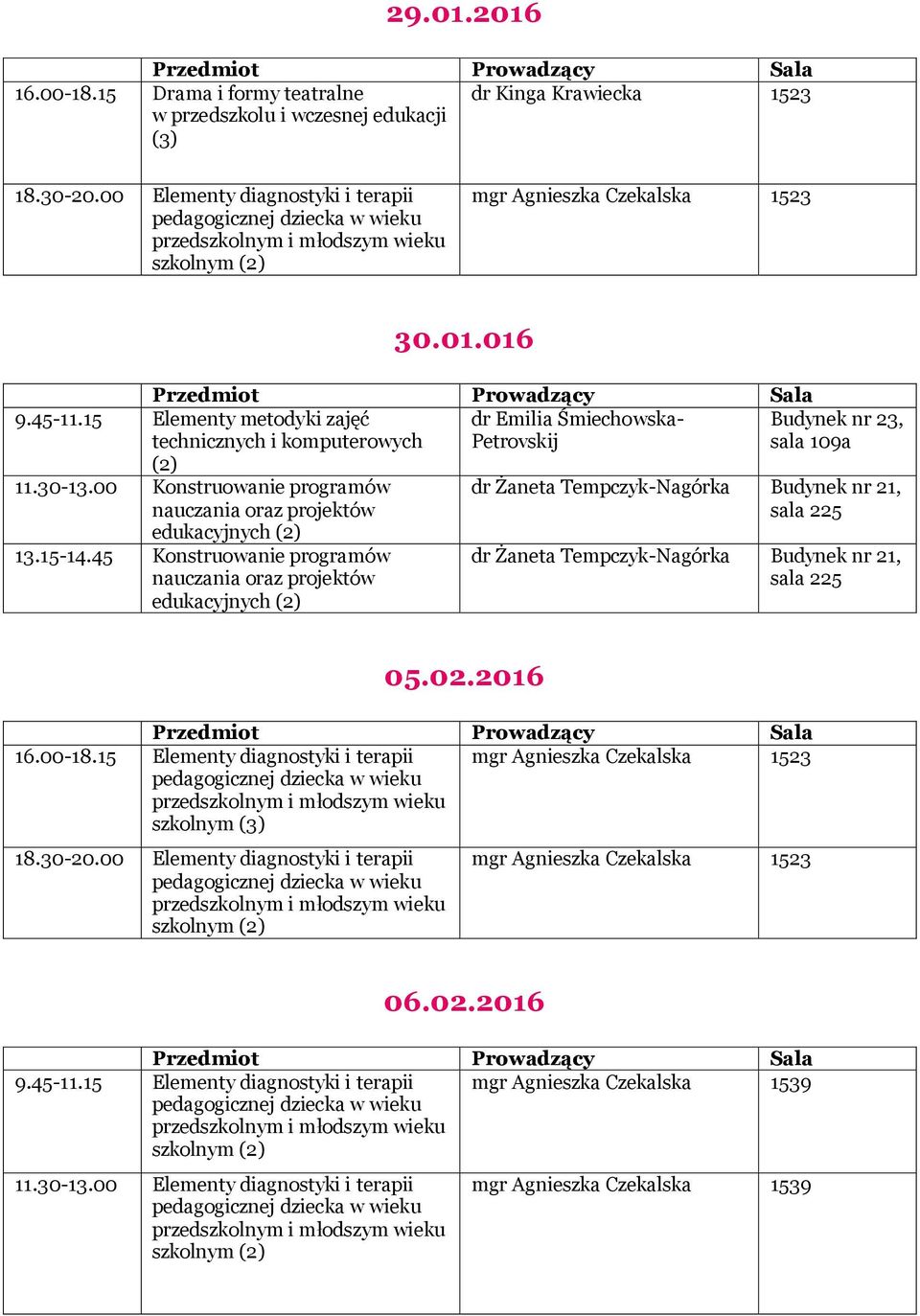 45 Konstruowanie programów Budynek nr 23, sala 109a dr Żaneta Tempczyk-Nagórka Budynek nr 21, sala 225 dr Żaneta Tempczyk-Nagórka Budynek nr 21, sala 225 05.02.2016 16.00-18.