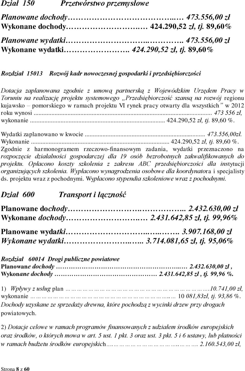 89,60% Rozdział 15013 Rozwój kadr nowoczesnej gospodarki i przedsiębiorczości Dotacja zaplanowana zgodnie z umową partnerską z Wojewódzkim Urzędem Pracy w Toruniu na realizację projektu systemowego