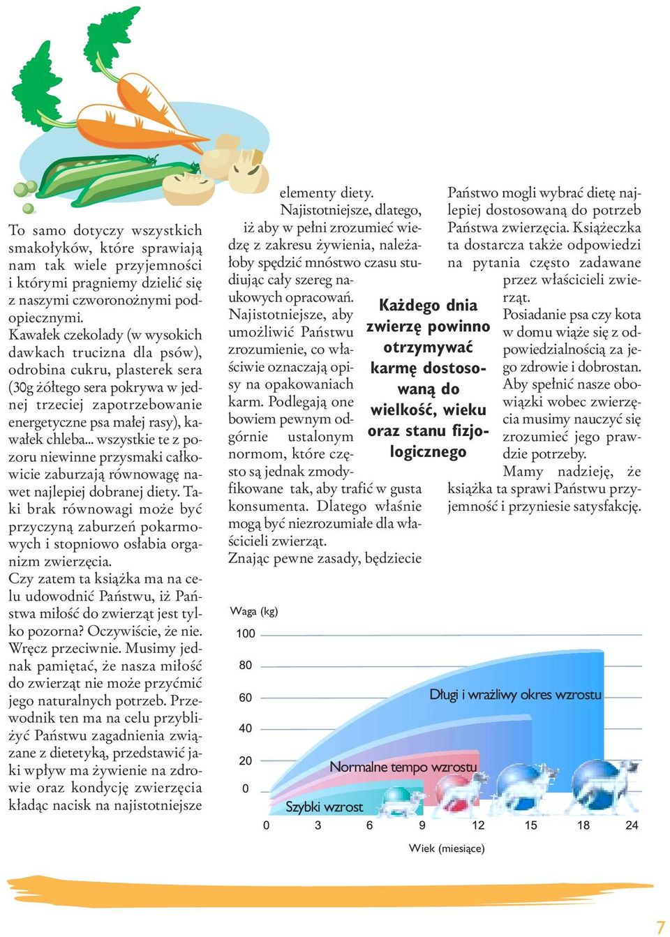 wszystkie te z pozoru niewinne przysmaki całkowicie zaburzają równowagę nawet najlepiej dobranej diety.
