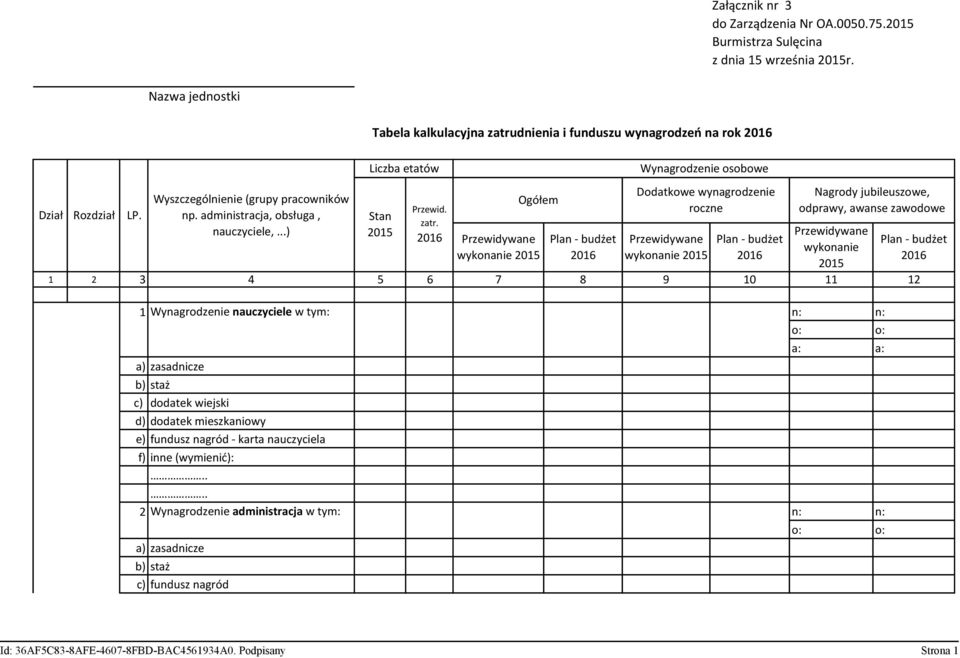 w tym: n: n: Wyszczególnienie (grupy pracowników np. administracja, obsługa, nauczyciele,.