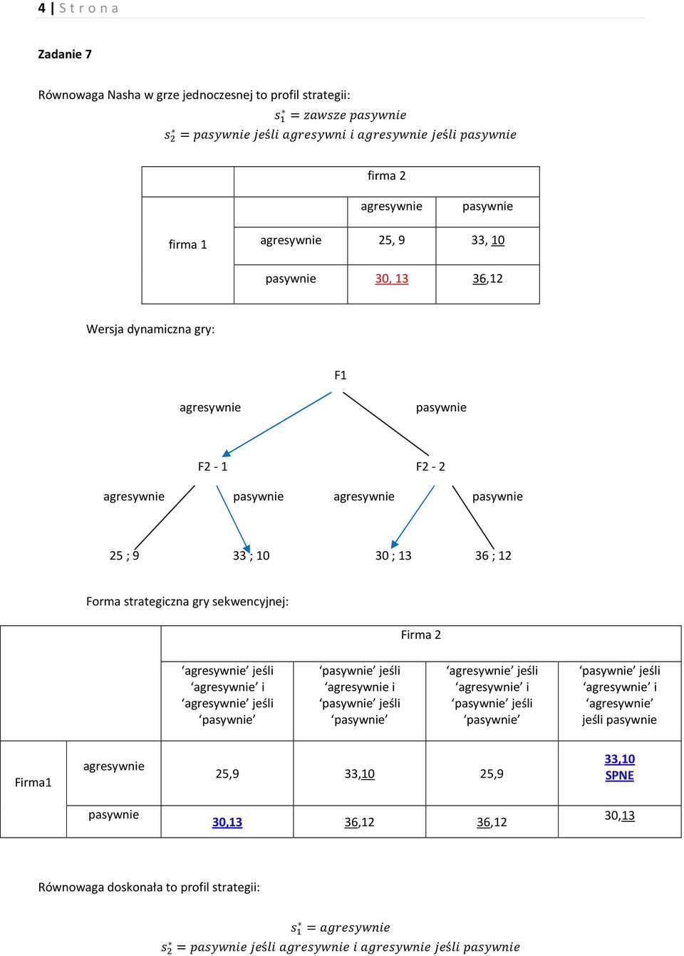 ; 10 30 ; 13 36 ; 12 Forma strategiczna gry sekwencyjnej: Firma 2 i jeśli Firma1 25,9