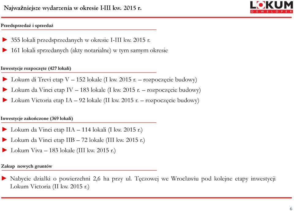 2015 r.) Lokum da Vinci etap IIB 72 lokale (III kw. 2015 r.) Lokum Viva 183 lokale (III kw. 2015 r.) Zakup nowych gruntów Nabycie działki o powierzchni 2,6 ha przy ul.
