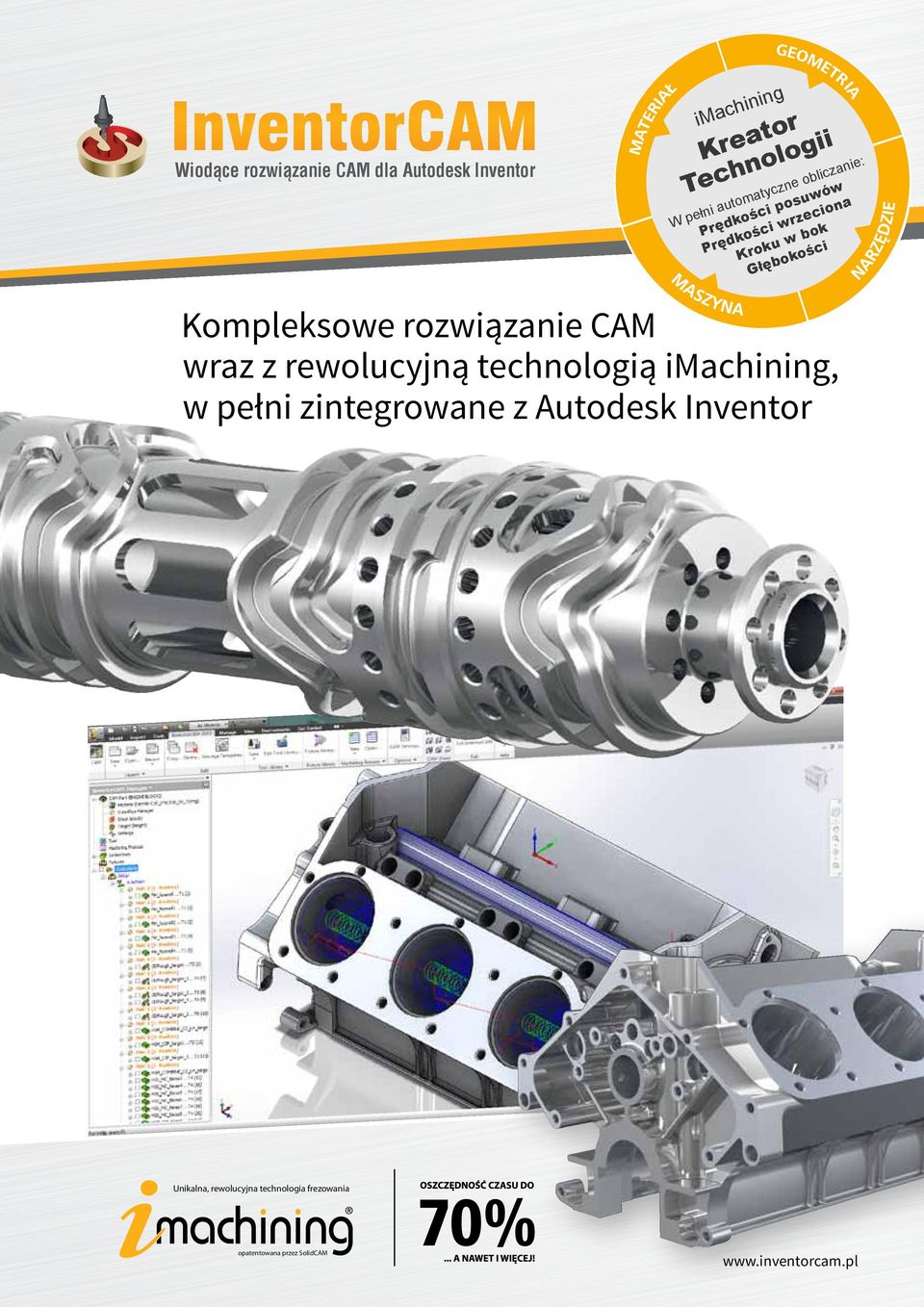Kompleksowe rozwiązanie CAM wraz z rewolucyjną technologią imachining, w pełni zintegrowane