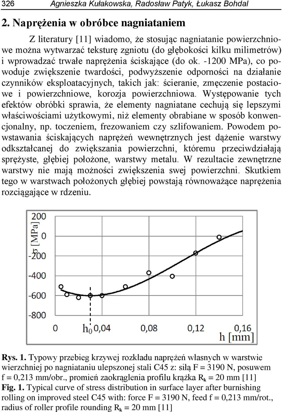 ściskające (do ok.