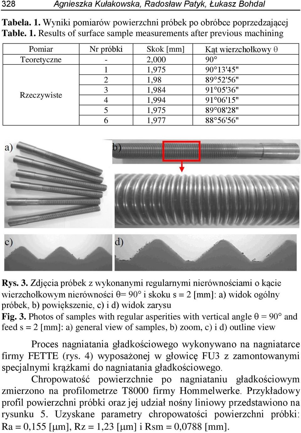Results of surface sample measurements after previous machining Pomiar Nr próbki Skok [mm] Kąt wierzchołkowy Teoretyczne - 2,000 90 1 1,975 90 13'45'' 2 1,98 89 52'56'' Rzeczywiste 3 1,984 91 05'36''