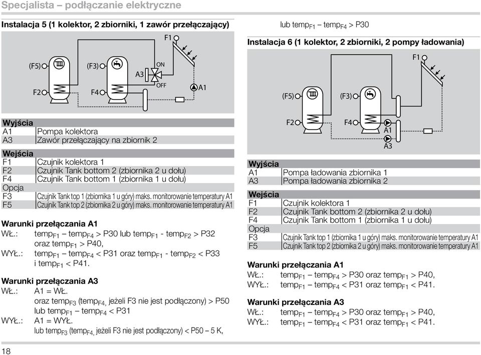 dołu) Opcja F3 Czujnik Tank top 1 (zbiornika 1 u góry) maks. monitorowanie temperatury A1 F5 Czujnik Tank top (zbiornika u góry) maks. monitorowanie temperatury A1 Warunki przełączania A1 WŁ.